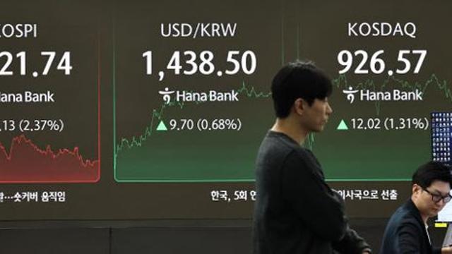 이젠 코스닥 오를 차례?…개미들 레버리지에 몰렸다