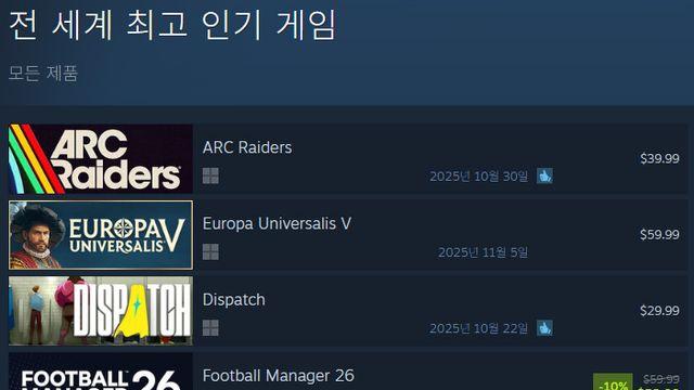 [오늘의 스팀] FM 26, 정식 출시 전부터 혹평 대다수