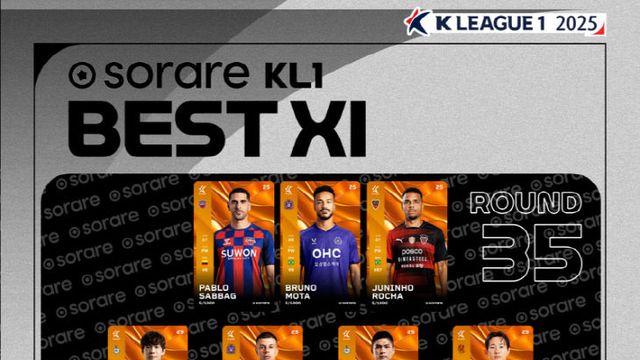 아챔(ACL) 티켓 확보한 대전하나시티즌…다음 관문은 ACLE 진출