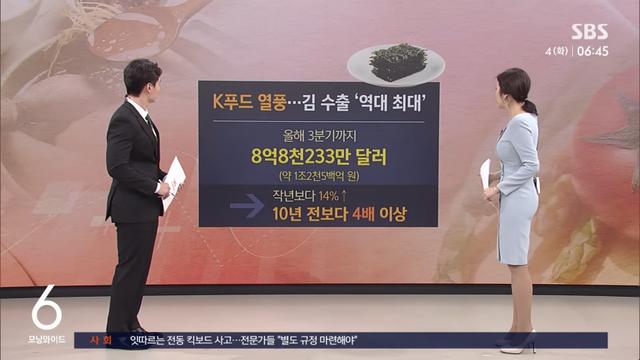 올해만 벌써 1조 넘게 팔렸다…불닭 이어 '대표 주자' 등극.jpg