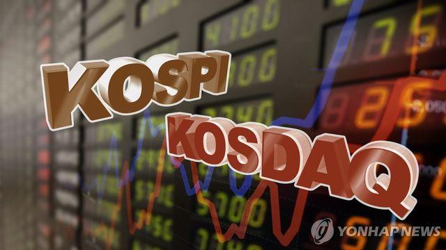 코스피, 장중 낙폭 키워 4,150대 후퇴…코스닥은 상승