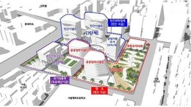 송파 중앙전파관리소 부지에 ‘ICT 보안 클러스터’ 설립···“예타 통과”