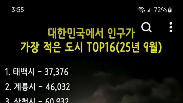 대한민국에서 인구가 가장 적은 도시