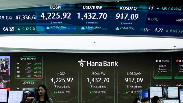 美 나스닥 급락에…코스피, 장 초반 4000선 붕괴