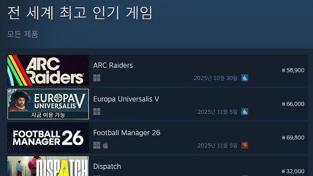 [오늘의 스팀] “라이트 타르코프“ 아크 레이더스 순항