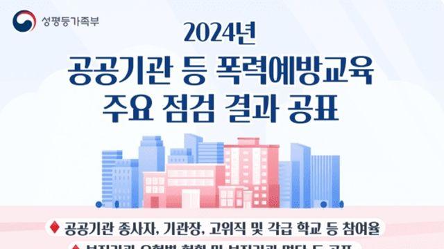 제주도의회·제주대 2024년 폭력예방교육 '부진 기관'