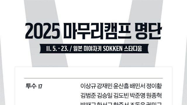 한화이글스 '2025 마무리 캠프 선수단' 53명 출국