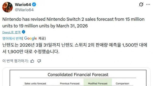 닌텐도 스위치2 미쳐버린 판매량 근황