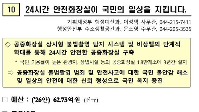 잼카 공중화장실 불법촬영 탐지 시스템 설치