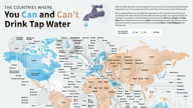 수돗물을 마셔도 되는 나라들 