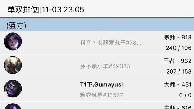 드디어 문도 연습하는 T1 