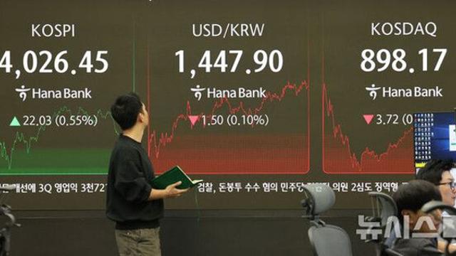 쉬어가는 코스피에도…'빚투' 4년 만에 최고치