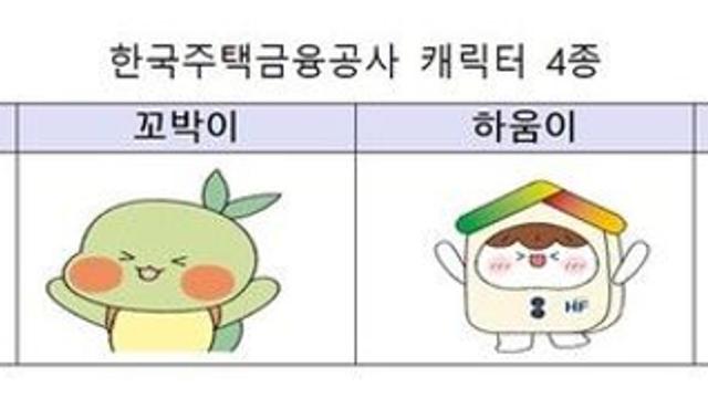 주택금융공사, 선착순 8만명에 카톡 이모티콘 배포