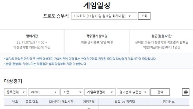 케이 베이스볼 시리즈 한국-체코전 경기 대상 프로토 승부식 132회차, 게임 발매 개시