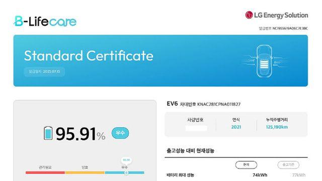 오토인사이드, LG엔솔과 중고차 배터리 품질 인증
