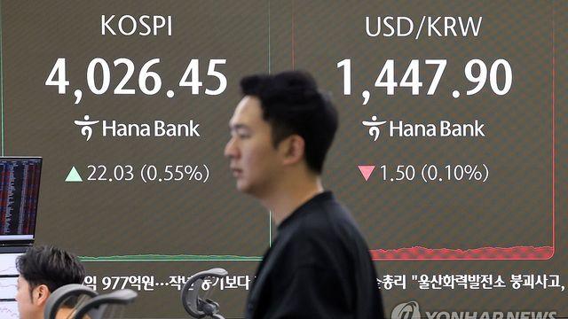 '널뛰기' 코스피, 등락 끝에 4,020대 상승 마감…코스닥은 하락