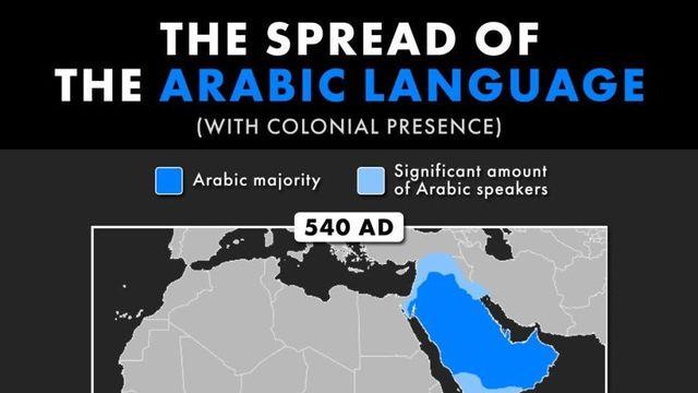 지난 1500년간 이뤄진 아랍어의 확장