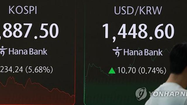 '검은 수요일' 주식 공매도 1조9천억원…2년3개월여만 최대