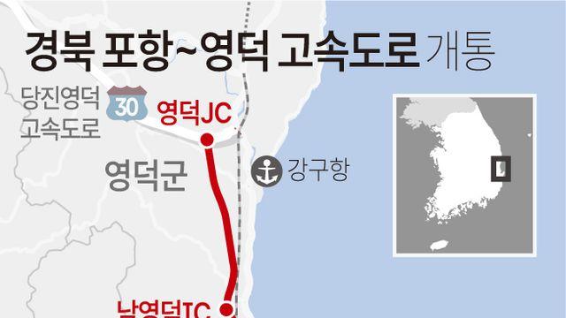 포항∼영덕 고속도로 개통으로 주행시간 42분→19분으로 줄어