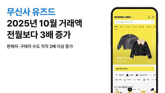 무신사, 패션 중고거래 '무신사 유즈드' 10월 거래액 3배 늘었다