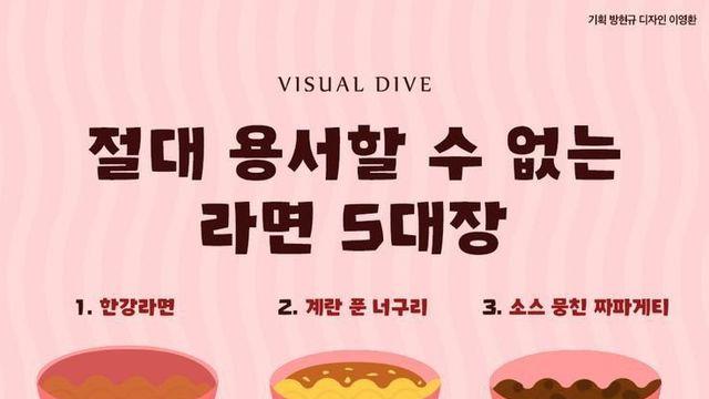 절대 용서할 수 없는 라면 5대장
