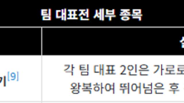 넷플릭스 피지컬 아시아에서 스피드핵 쓰는 선수