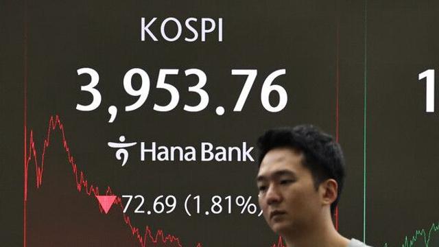 코스피, 4000선 내주며 하락 마감…미국발 AI 고평가 논란 영향