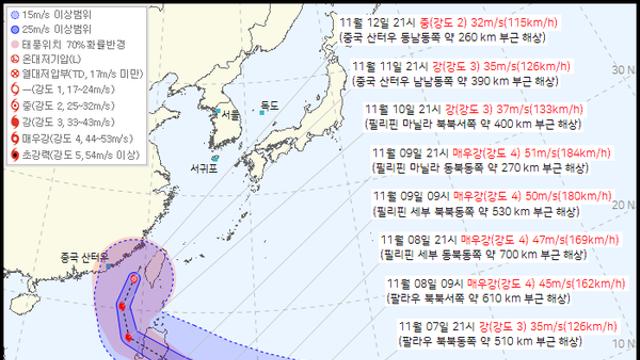 [태풍 경로] 매우강한 