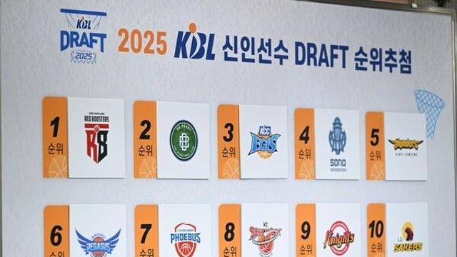 '2년 연속 드래프트 1위' 정관장, 7%확률이 사실 '럭키 세븐'?