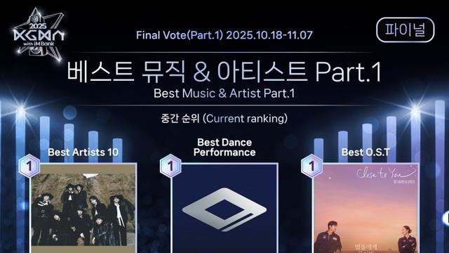 ‘2025 KGMA’ 파이널 투표 종료 임박…‘최종 인기상’ 투표 10·11일 오픈