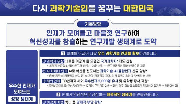 ‘연구개발이 국가미래’… 과학기술 인재 양성·연구개발 집중 지원