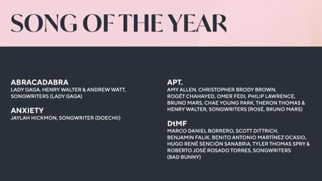 그래미 올해의노래 후보 APT랑 골든