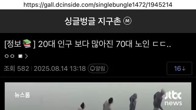 올해 65세 노인인구 1050만명 돌파