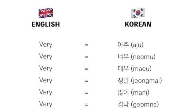 한국어가 ㅈㄴ 어려운 이유