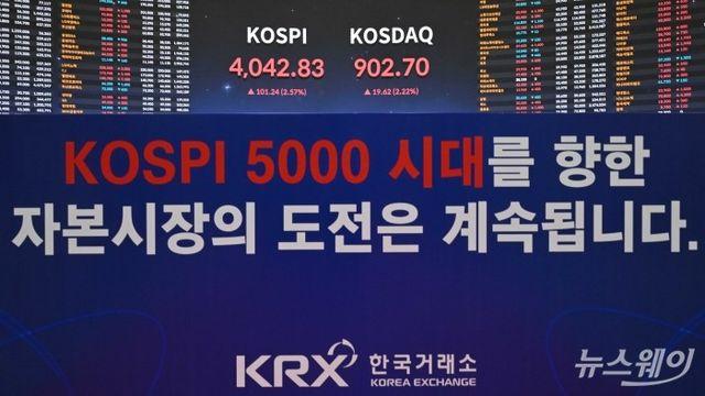증시 '빚투' 25조5000억원···반도체·자본재에 신용매수 몰렸다