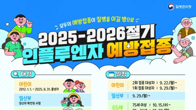 경기도 인플루엔자 의사환자 유행기준치 두 배 넘어…조속한 예방접종 재차 당부
