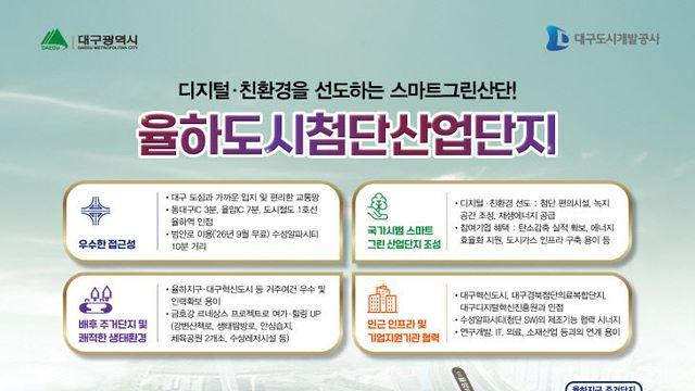 대구시, 율하도시첨단산단·금호워터폴리스 산업용지 분양