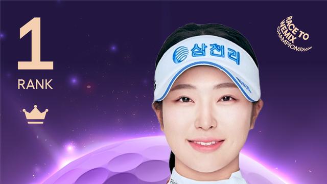 ‘위믹스 챔피언십 2025’, 출전 선수 24인 확정…유현조 랭킹 1위