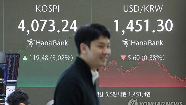 배당세 완화 기대감에 금융·지주주 랠리…정치권선 '부자 감세' 공방도