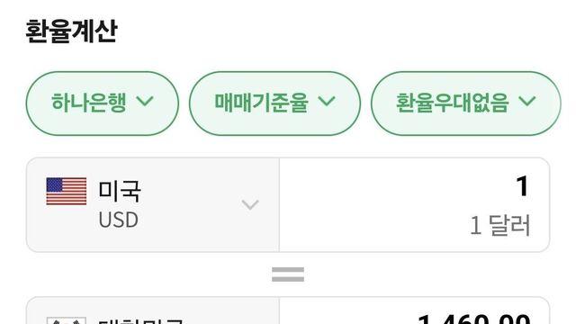 환율 기어이 1460 도달 