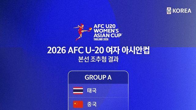 U-20 여자아시안컵서 '남북대결'…우즈베크·요르단과도 한조