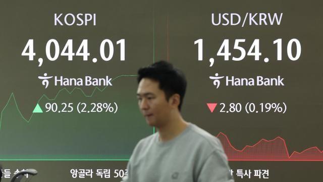 [장중시황] 코스피, 기관 매수세에 2%대 상승…4060선 돌파