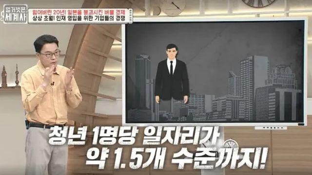 일본 버블경제 시절 있었던 신입 채용 문화