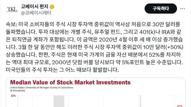 나스닥이 ㅈ같은 이유가 뭐냐면