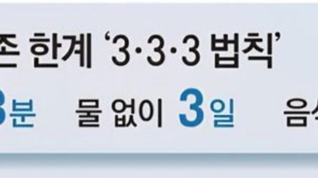 생존한계 3ㆍ3ㆍ3법칙