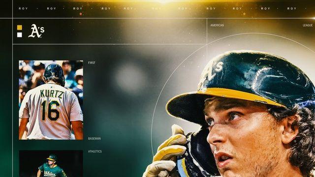 ‘압도적 타격’ 커츠, 만장일치 AL 신인왕 ‘구단 역사상 8번째’