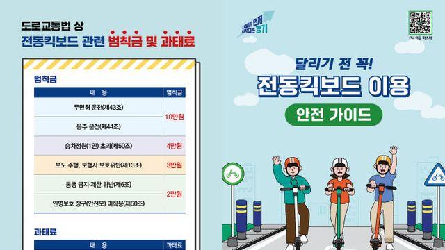 경기도, 전동킥보드 안전문화 민·관·경 합동캠페인