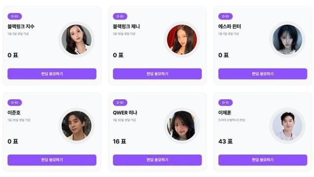 기프트리, 블랙핑크 지수 1월 3일 생일 기념 ‘스타펀딩’ 오픈