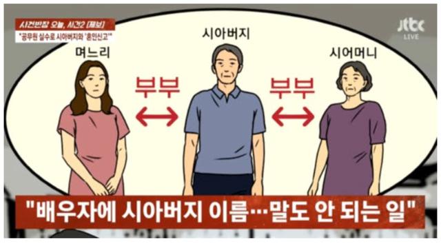공무원 실수로 시아버지와 혼인신고한 여성