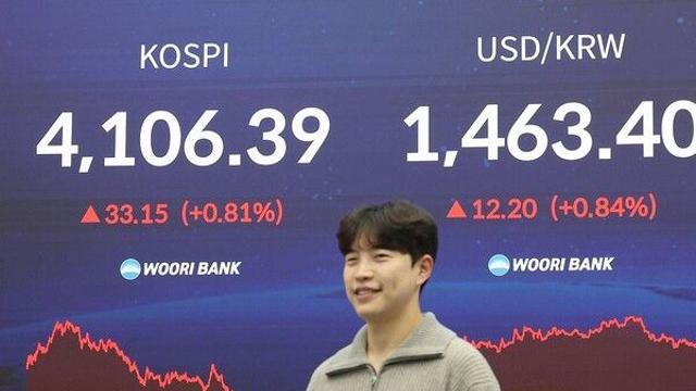 외환시장 요동, 환율 1,470원 육박